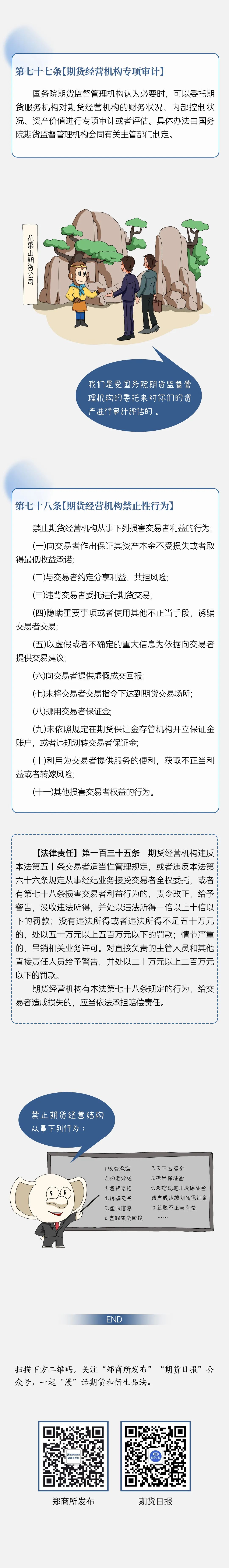 “漫”話期貨和衍生品法｜第八話